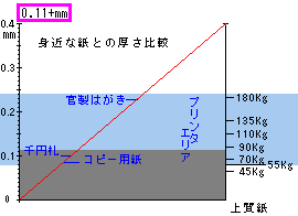 ミラーコート プラチナ | 紙販売 通販 | スマホも見やすい 紙名手配